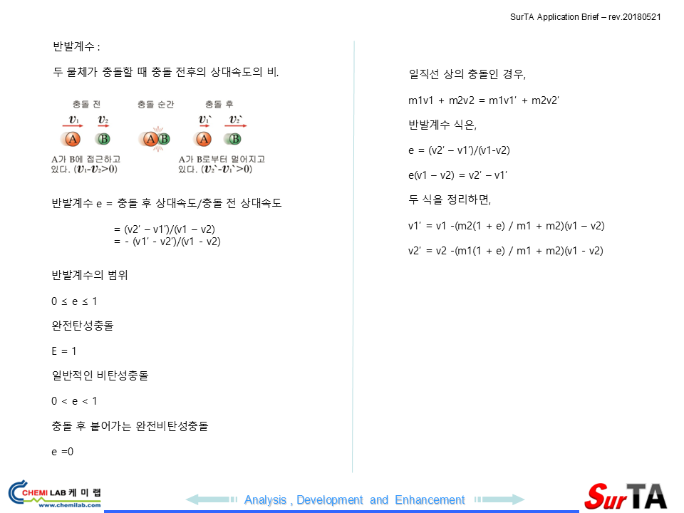 SurTA - SurTA application 018 – High resolution impact test (SurTA FAST ...