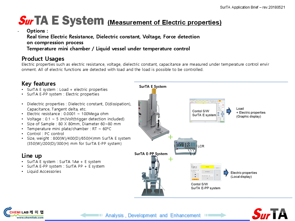 SurTA - SurTA application 020 _ Application of dielectric properties